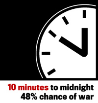 Iran clock