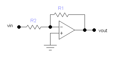 e72 . lab 1: non-linear devices - the diode