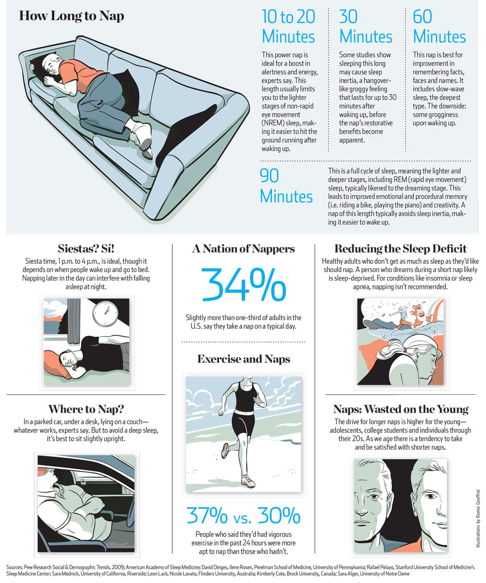 How to take the perfect nap