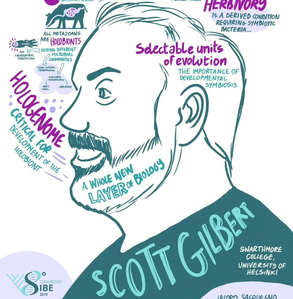 scott gilbert cartoon