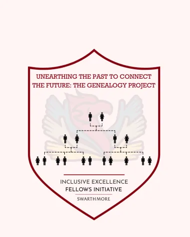 Shield shaped logo for "Unearthing the Past to Connect the Future: The Genealogy Project."