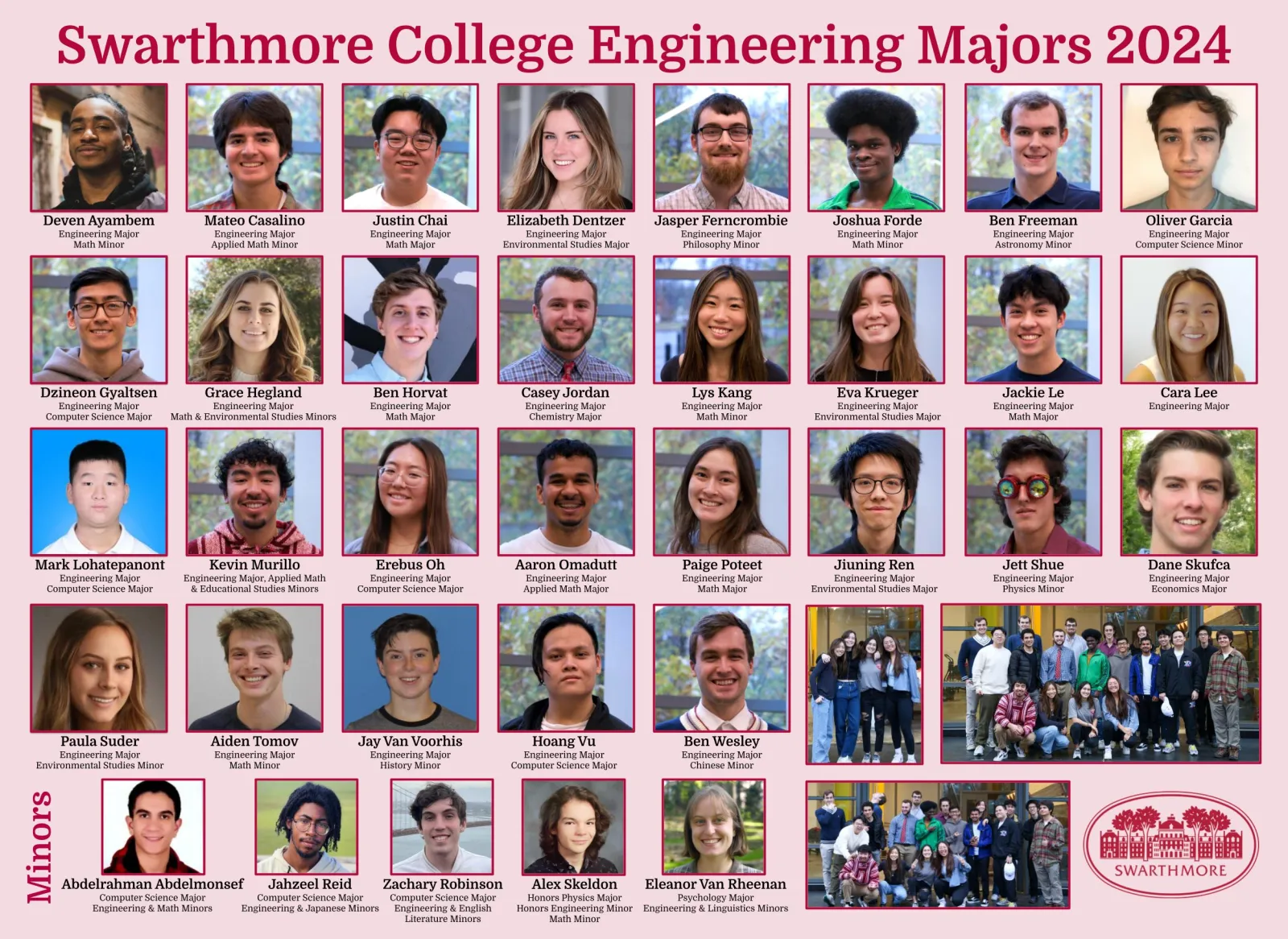 Picture of the engineering class of 2024