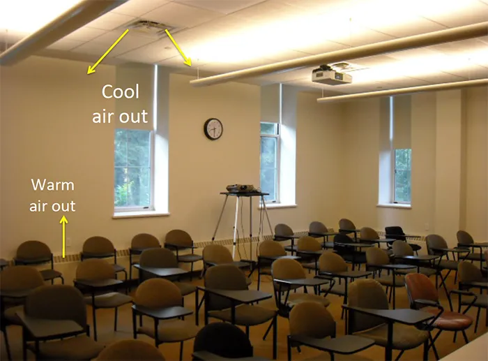 Old Science Hall classroom
