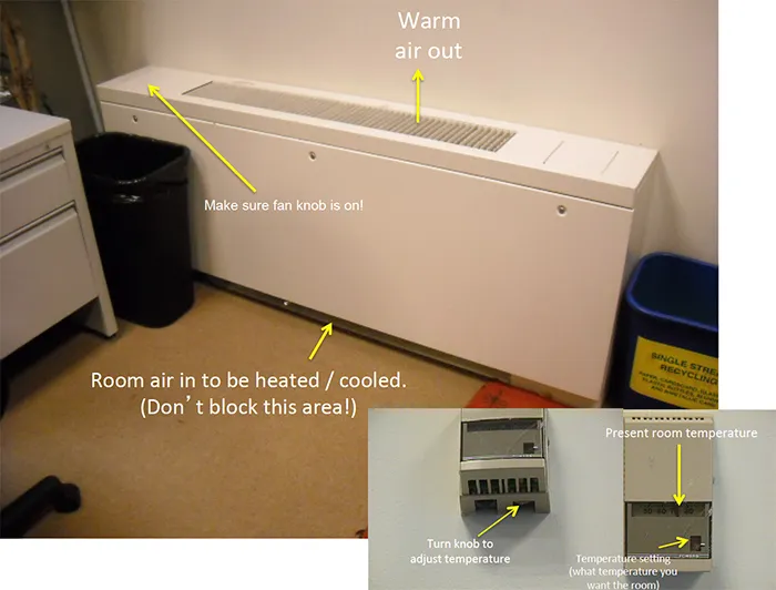 Diagram of heating unit in Old Science Hall with white text indicating instructions