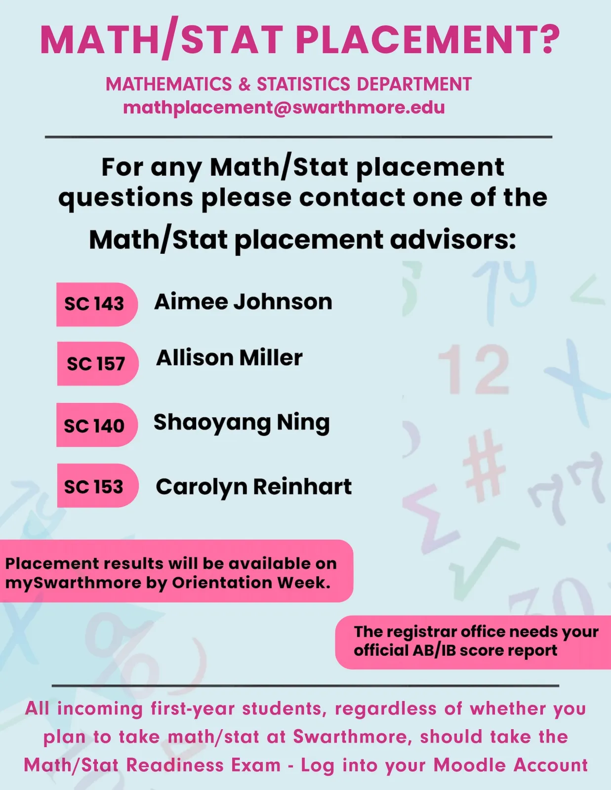 math placement