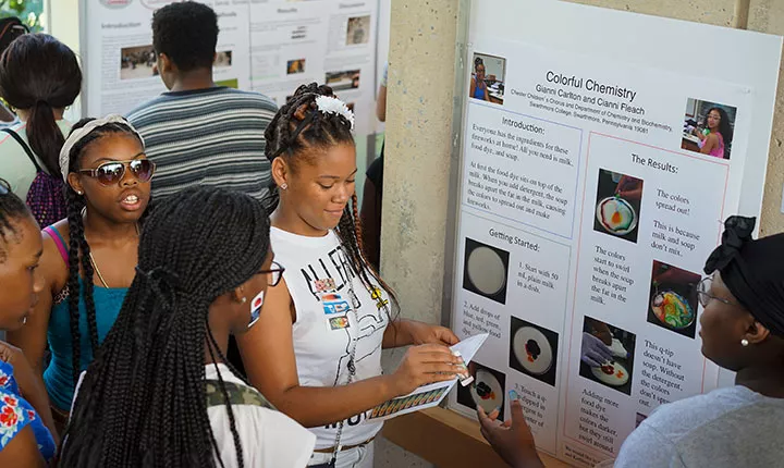 Students present their research