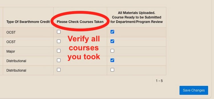 Screenshot of "Please Check Courses Taken" column in "Final Credit Evaluation" tab