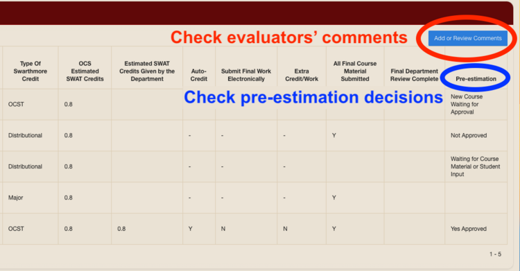 Screenshot of "Pre-estimation" decision column in system