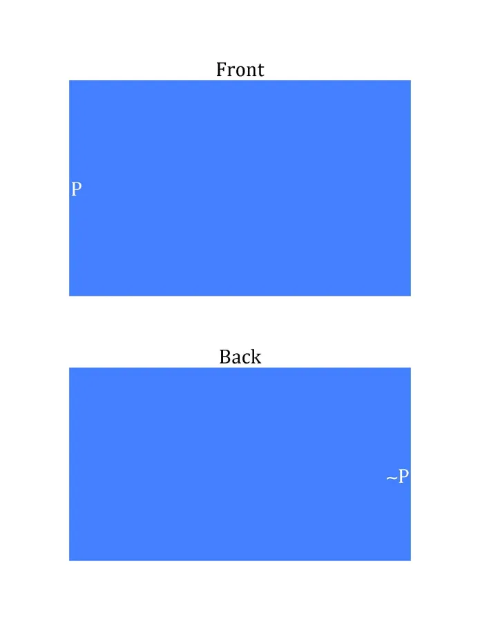 idea 2