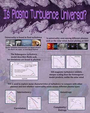 Chart on "Is Plasma Turbulence Universal?"