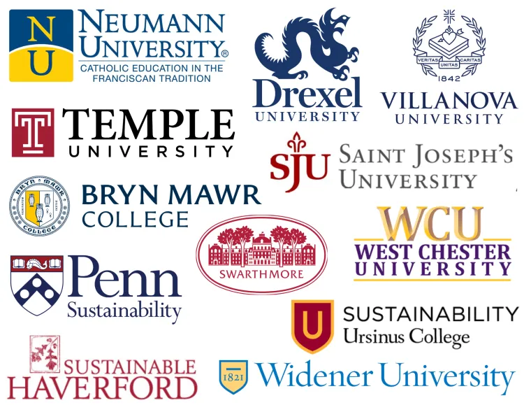 A graphic of the member institutions of the Regional Zero Waste Campus Collaborative, including: Neumann University, Temple University, Bryn Mawr College, University of Pennsylvania, Haverford College, Drexel University, Saint Joseph's University, Villanova University, West Chester University, Ursinus College, Widener University, and Swarthmore College