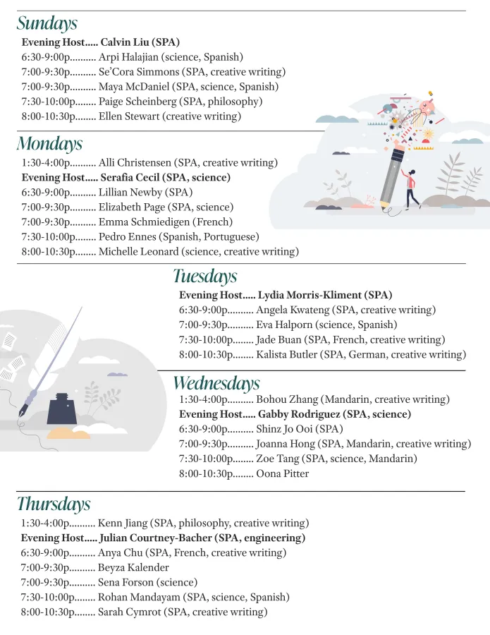 Image of writing center hours, Sundays 6:30p-10:30p, Mondays 1:30p-4:00p, 6:30p-10:30p, Tuesdays 6:30p-10:30p, Wednesdays 1:30p-4:00p, 6:30p-10:30p, Thursdays 1:30p-4:00p, 6:30p-10:30p