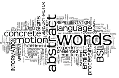 word cloud