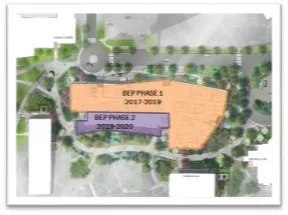 overhead drawing of construction showing BEP phase 1 and BEP phase 2