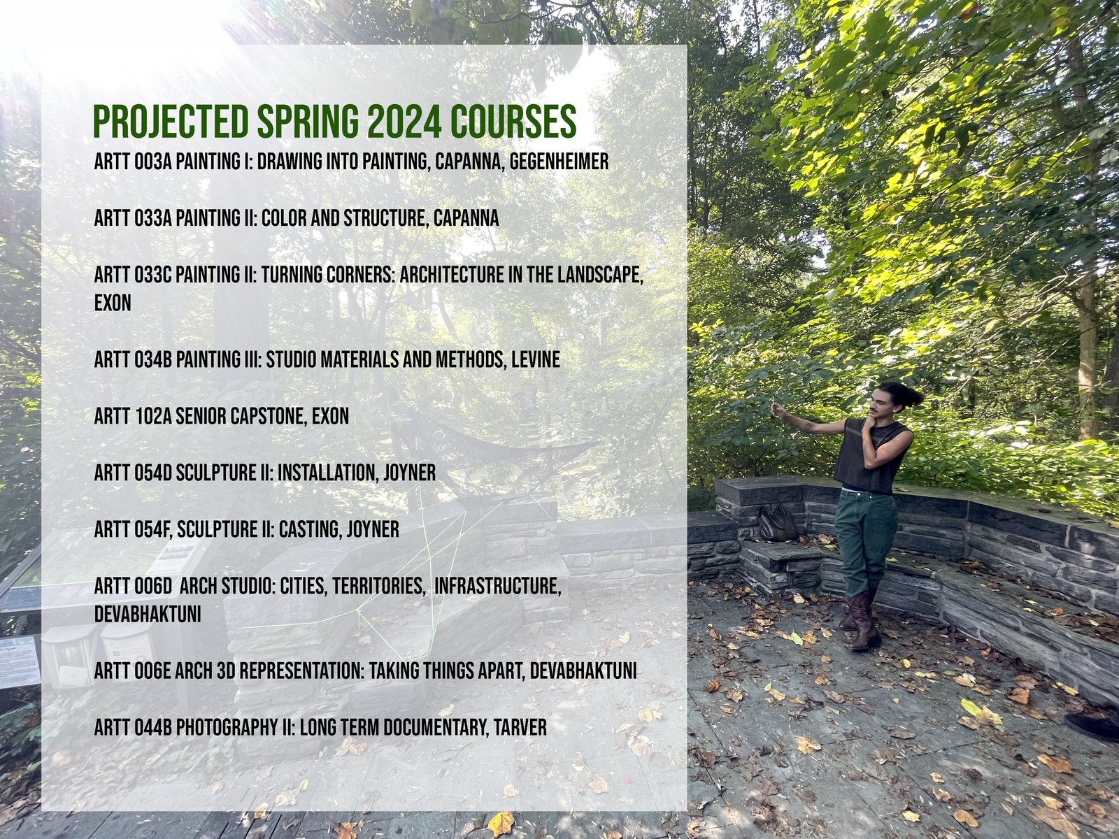 Projected art course listing for the Spring 2024 semester