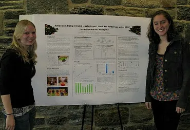 Two students standing in front of their poster