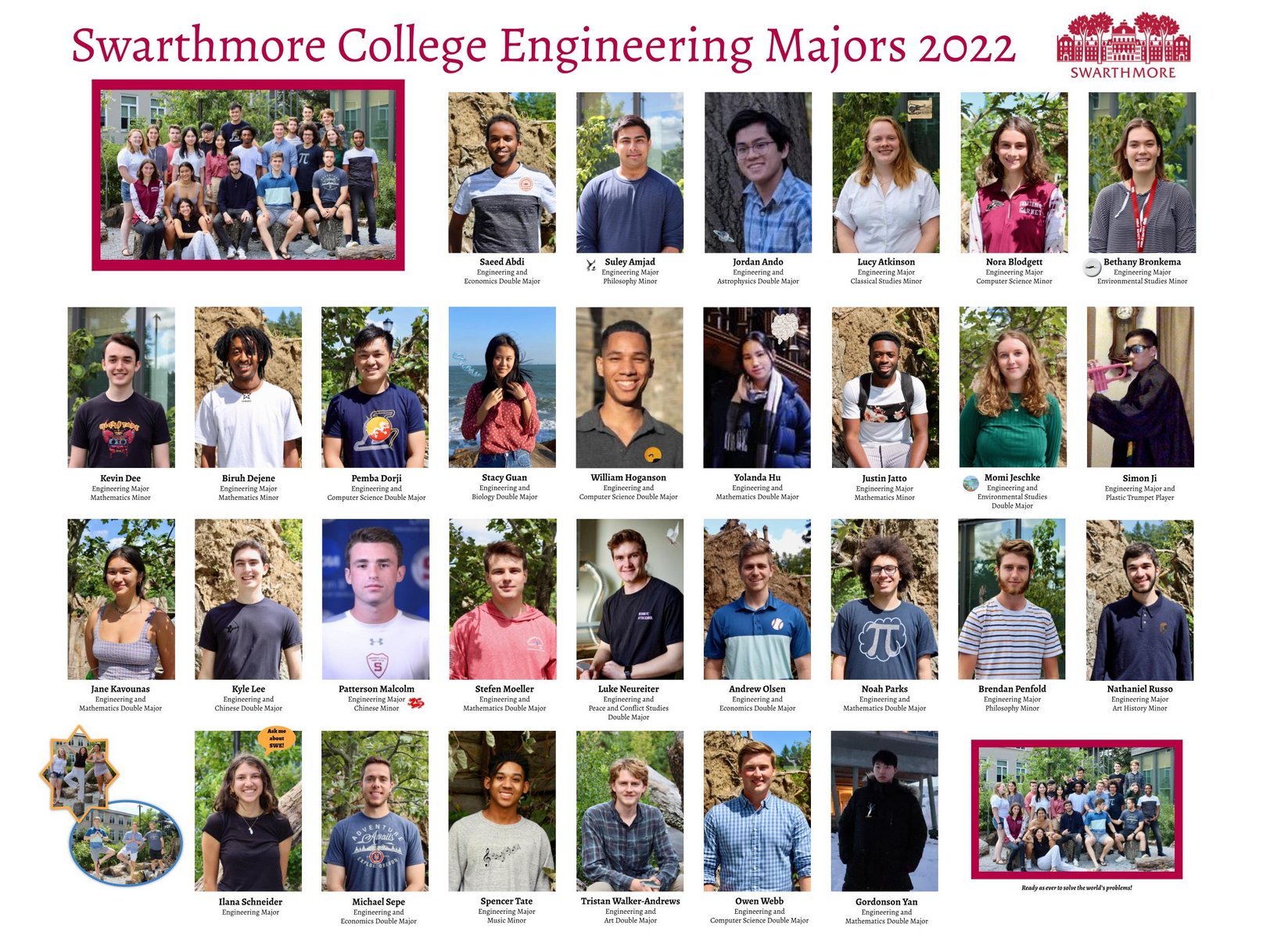 2022 Engineering majors.