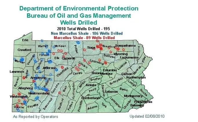 Permits - Laws and Regulations