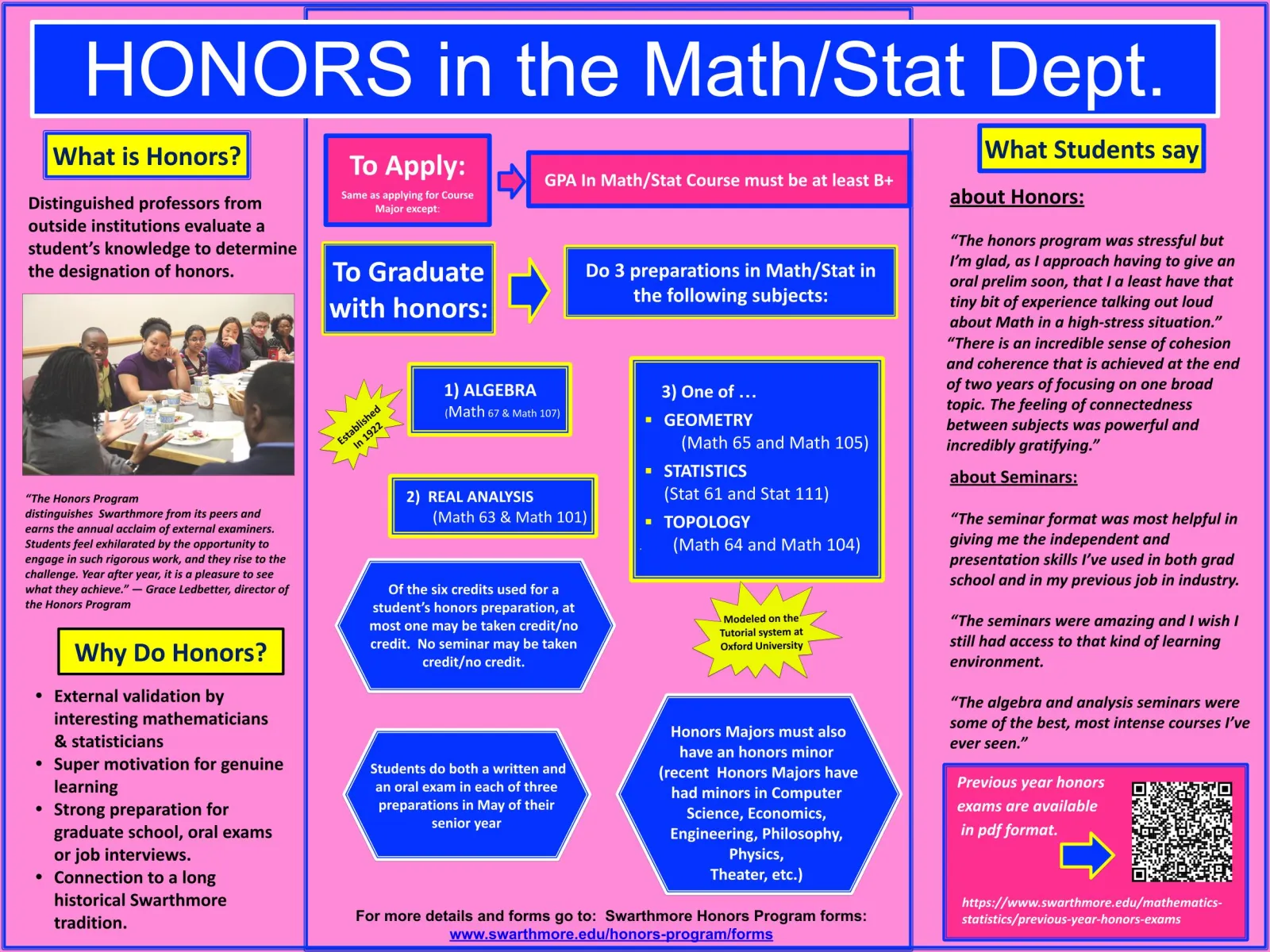 MATH HONORS
